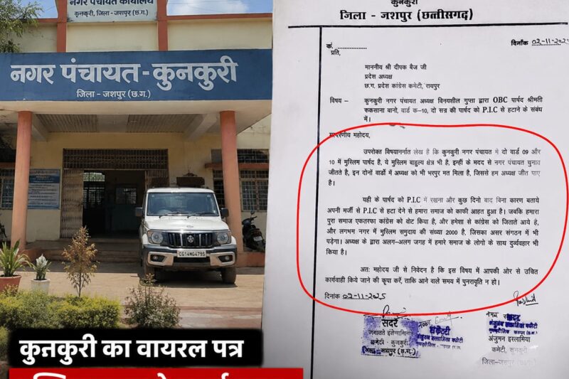 कांग्रेस को वोट, बदले में उपेक्षा? वायरल पत्र ने बढ़ाई सियासी गर्मी