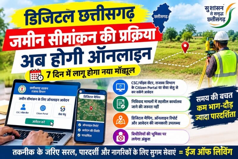 डिजिटल छत्तीसगढ़: जमीन सीमांकन की प्रक्रिया अब होगी ऑनलाइन, 7 दिन में लागू होगा नया मॉड्यूल